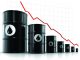 Prezzo Petrolio 28 Febbraio nuovi tagli per la Russia