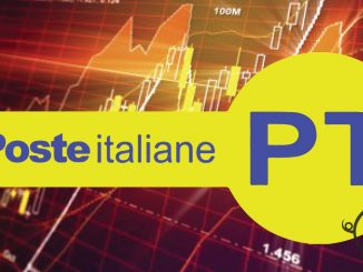 Poste italiane quotazioni